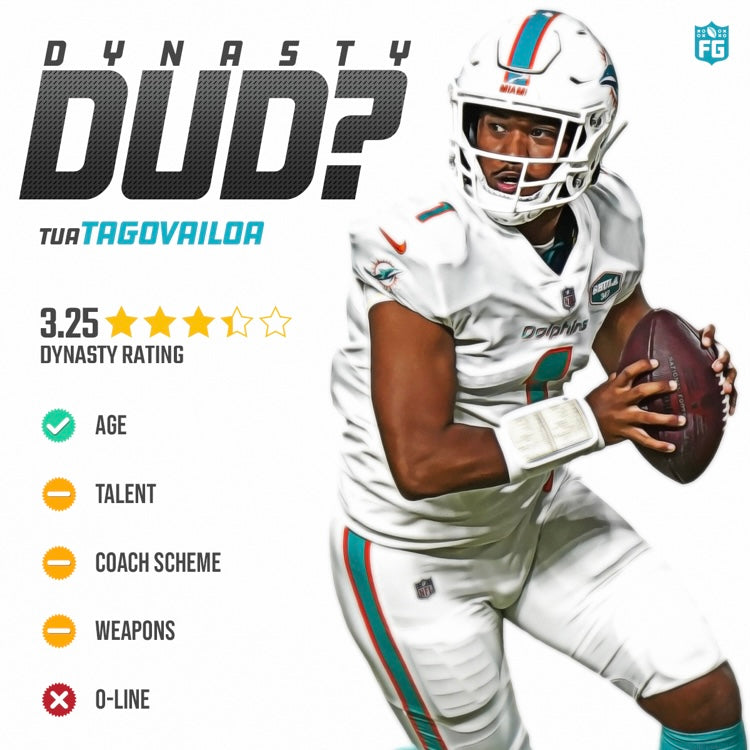 Dynasty Dud?: Tua Tagovailoa