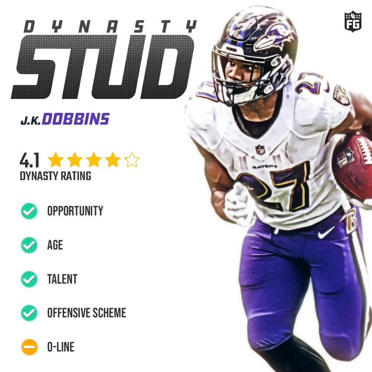 Fantasy Stud: J.K. Dobbins