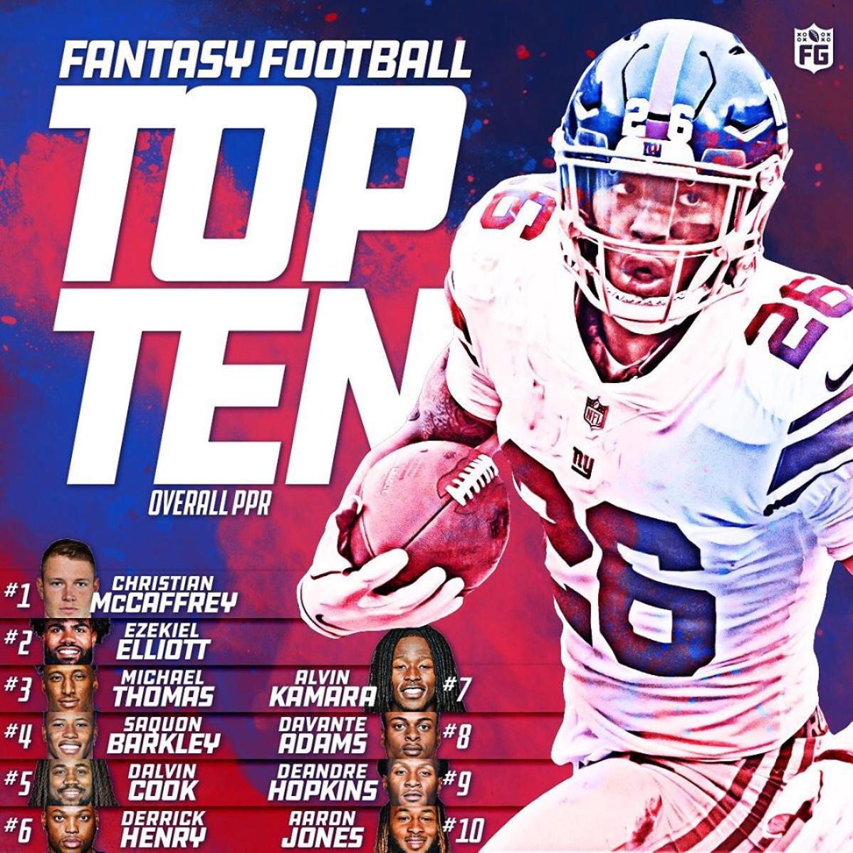 Early Top Ten Overall Rankings