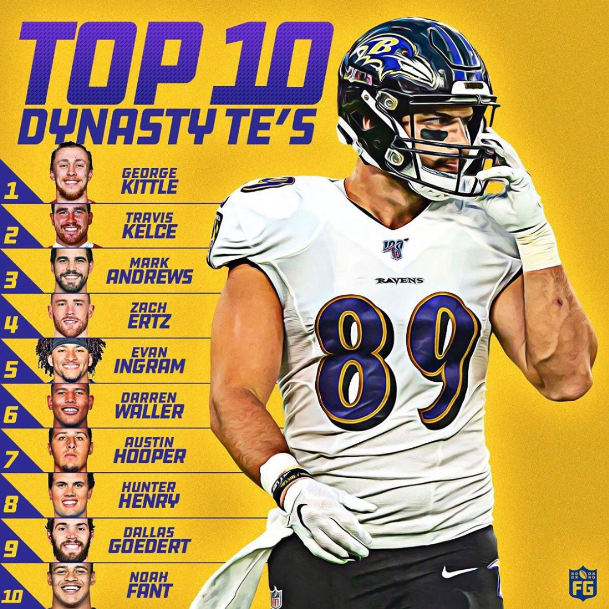 Top 10 Dynasty Tight End Rankings