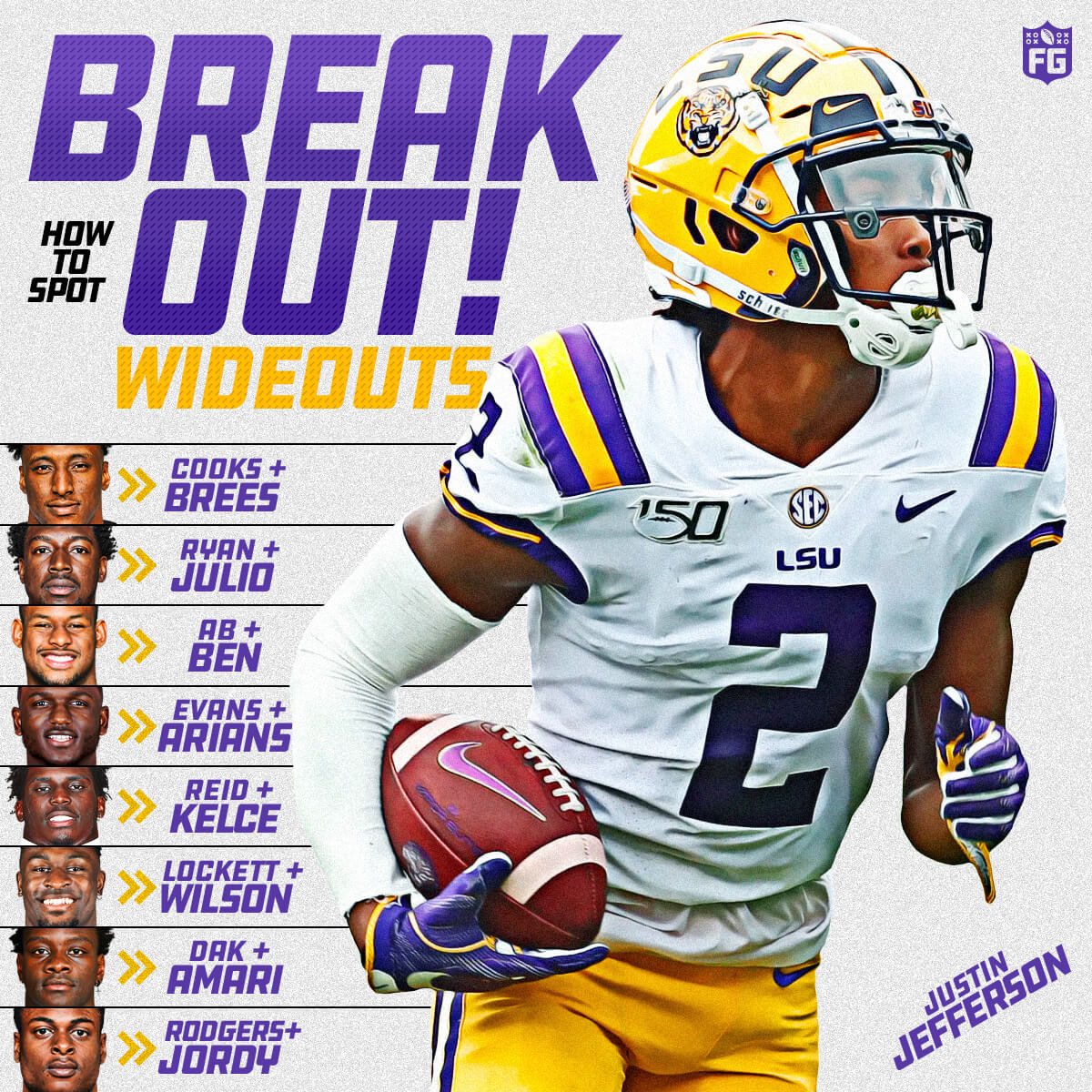 How to spot a Breakout Wide Receiver