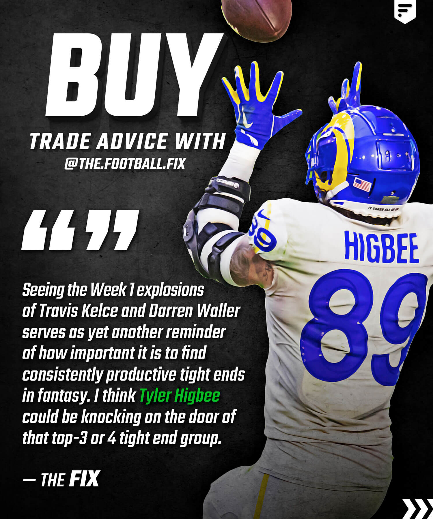 BUY SELL HOLD — Week 2