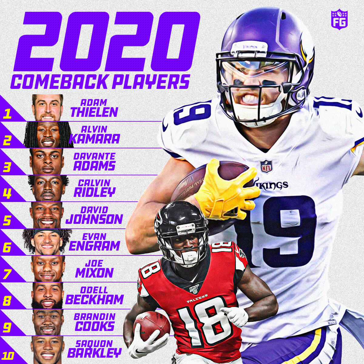 Bounce Back Players For 2020