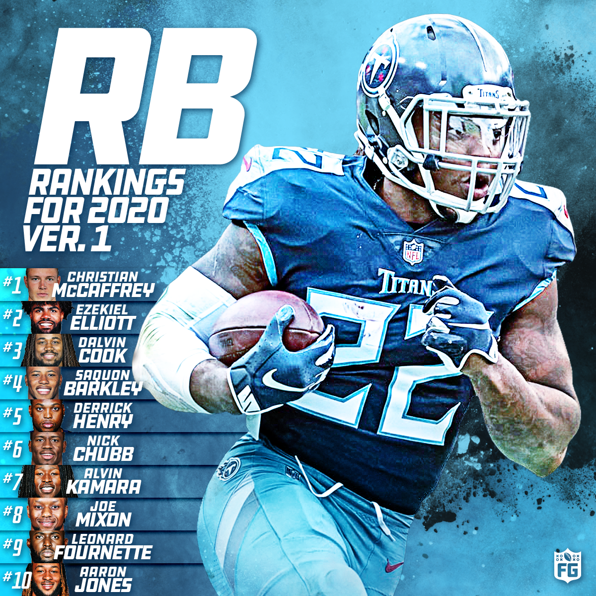 2020 Early Running Back Rankings