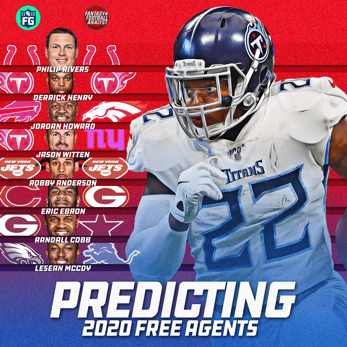 Final Free Agent Landing Spot Predictions