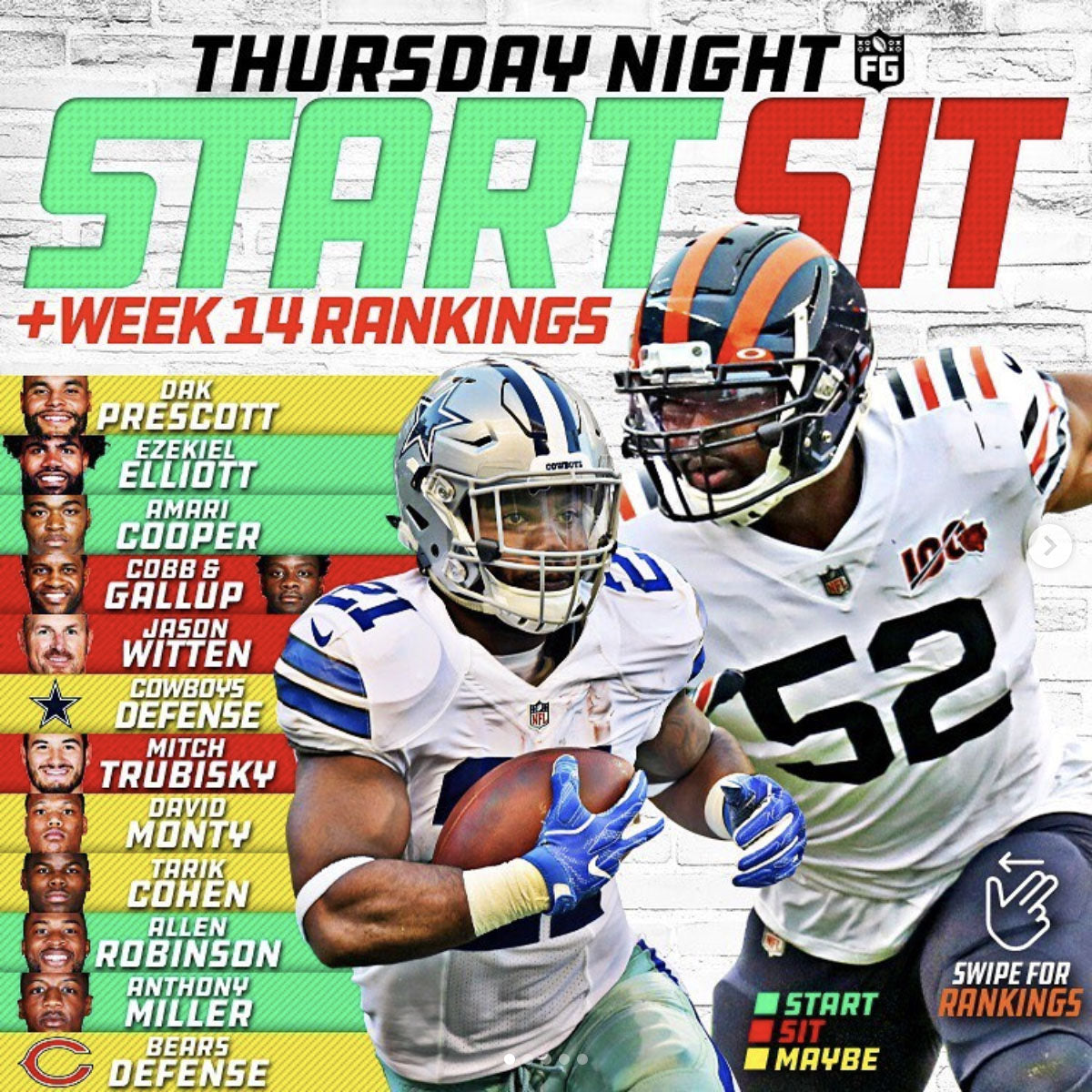 Thursday Night Start Sit + Week 14 Rankings