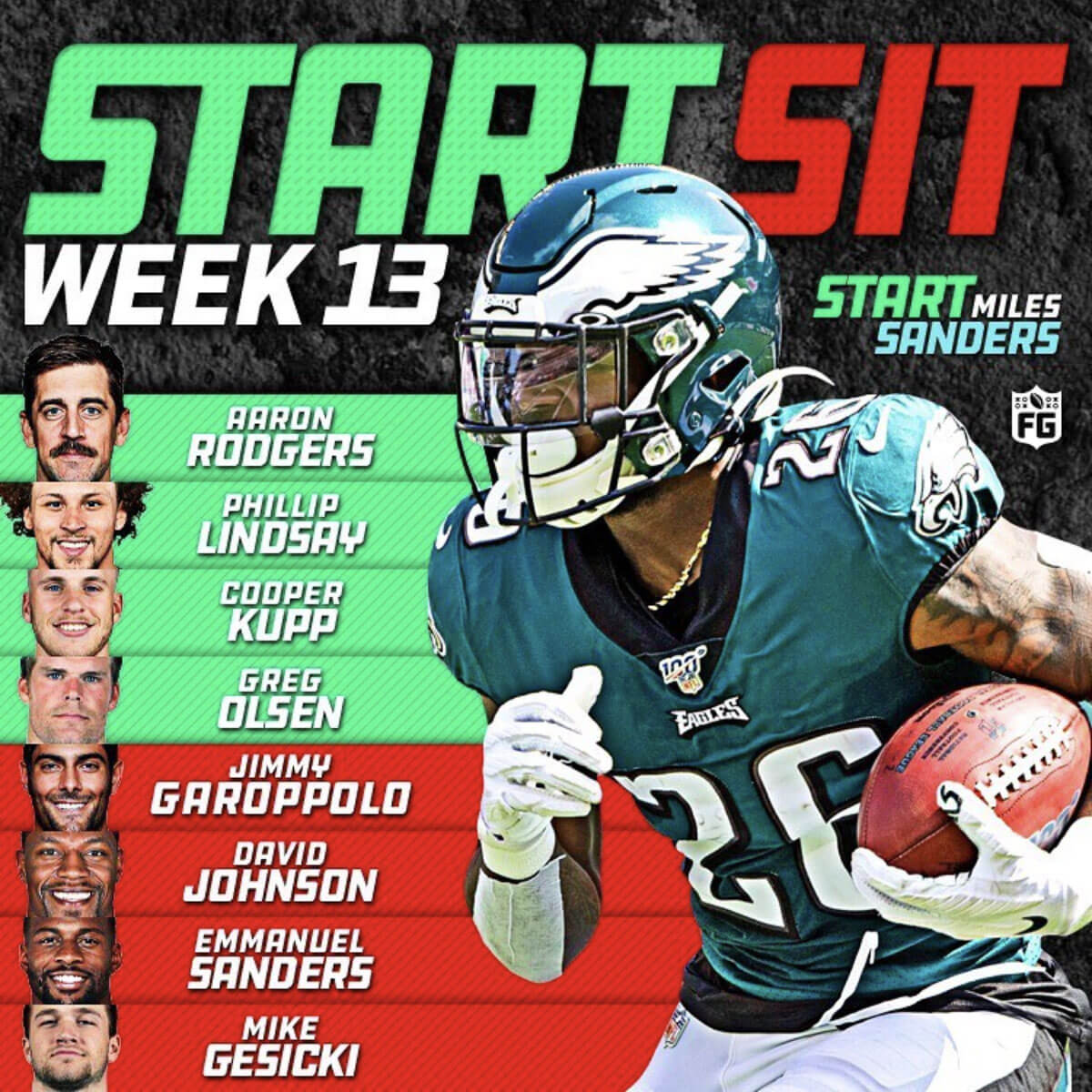 Start Sit: Week 13 – Fantasy Guides