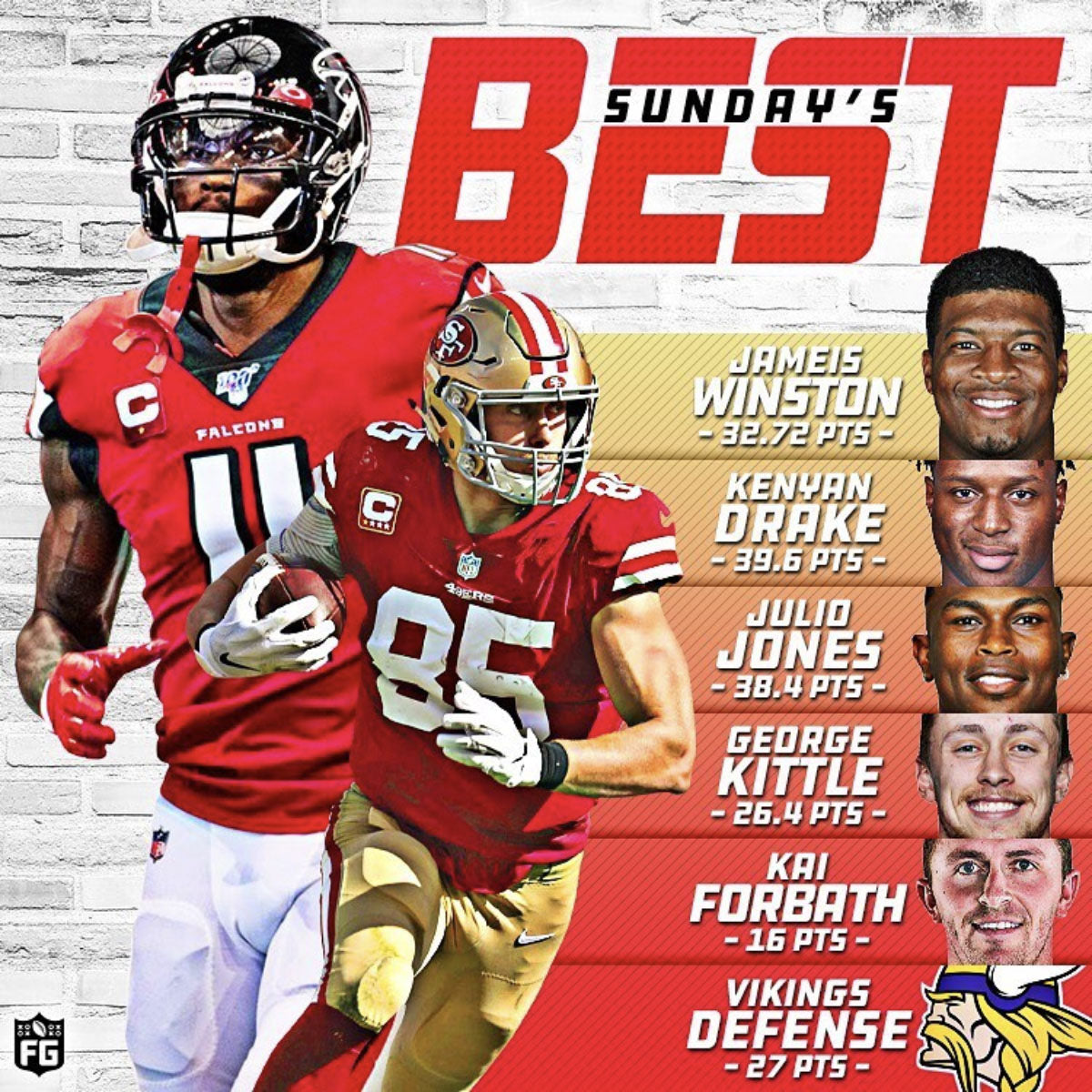 Sunday's Best: Week 15