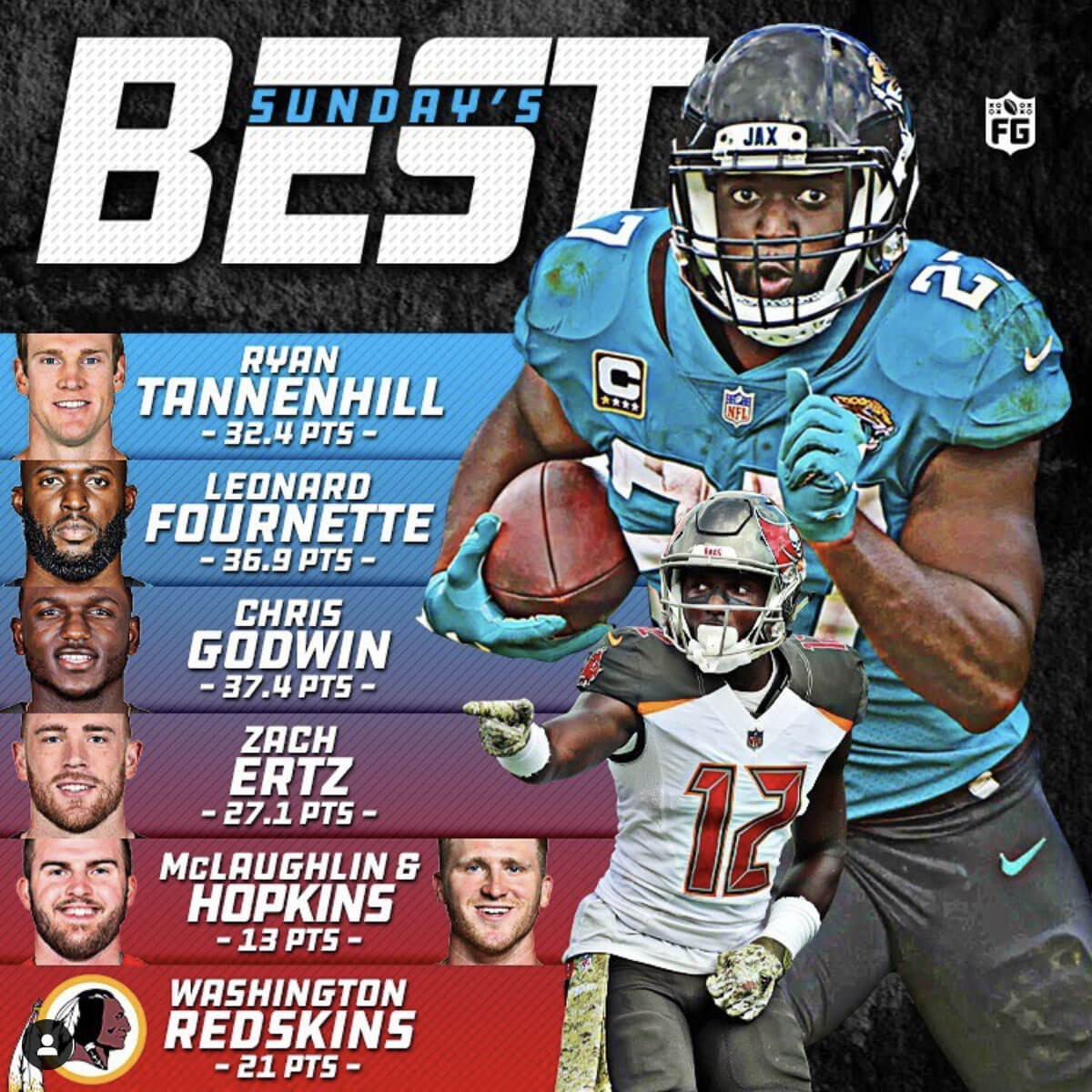 Sunday's Best: Week 12