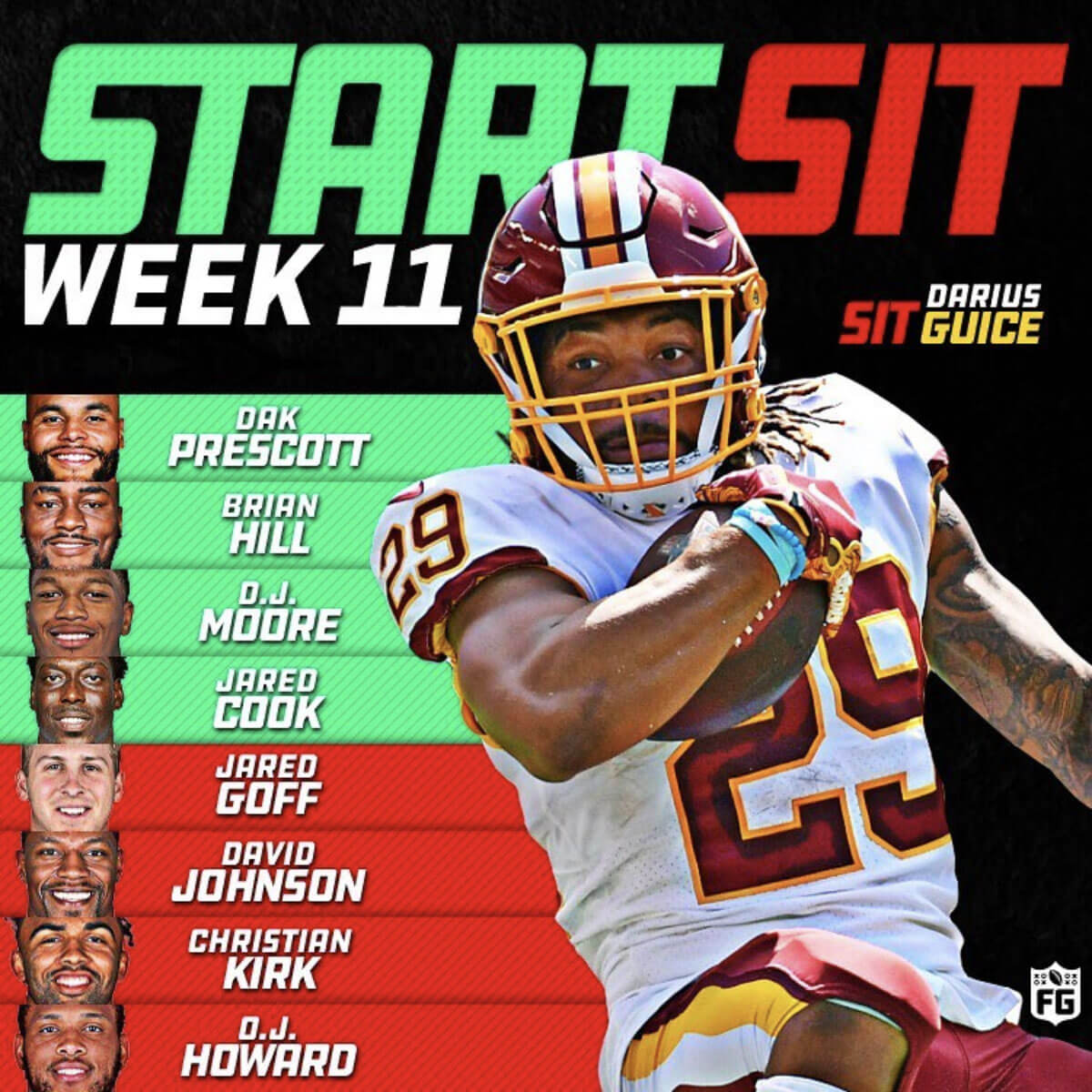 Start Sit: Week 11