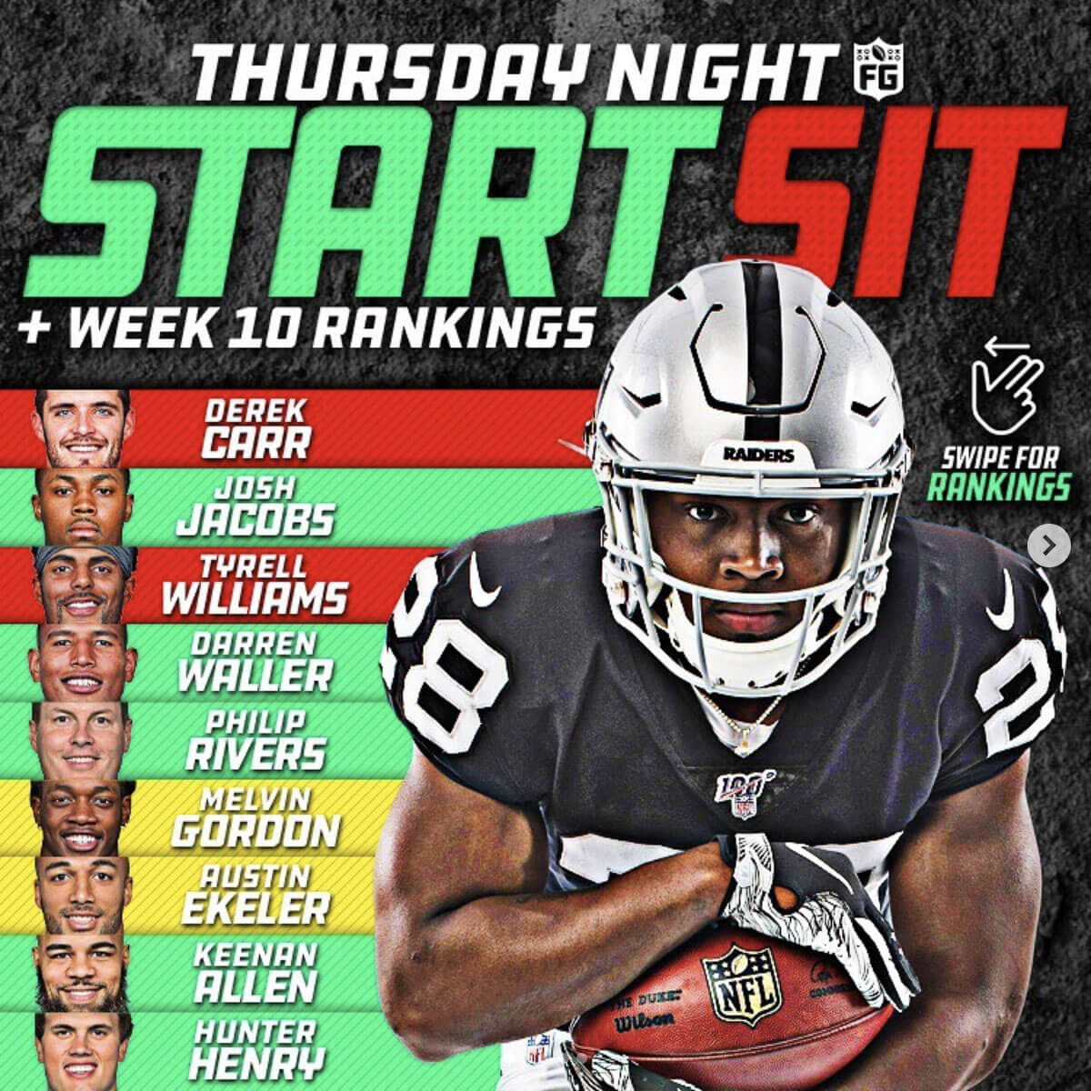 Thursday Night Start / Sit + Week 10 Rankings
