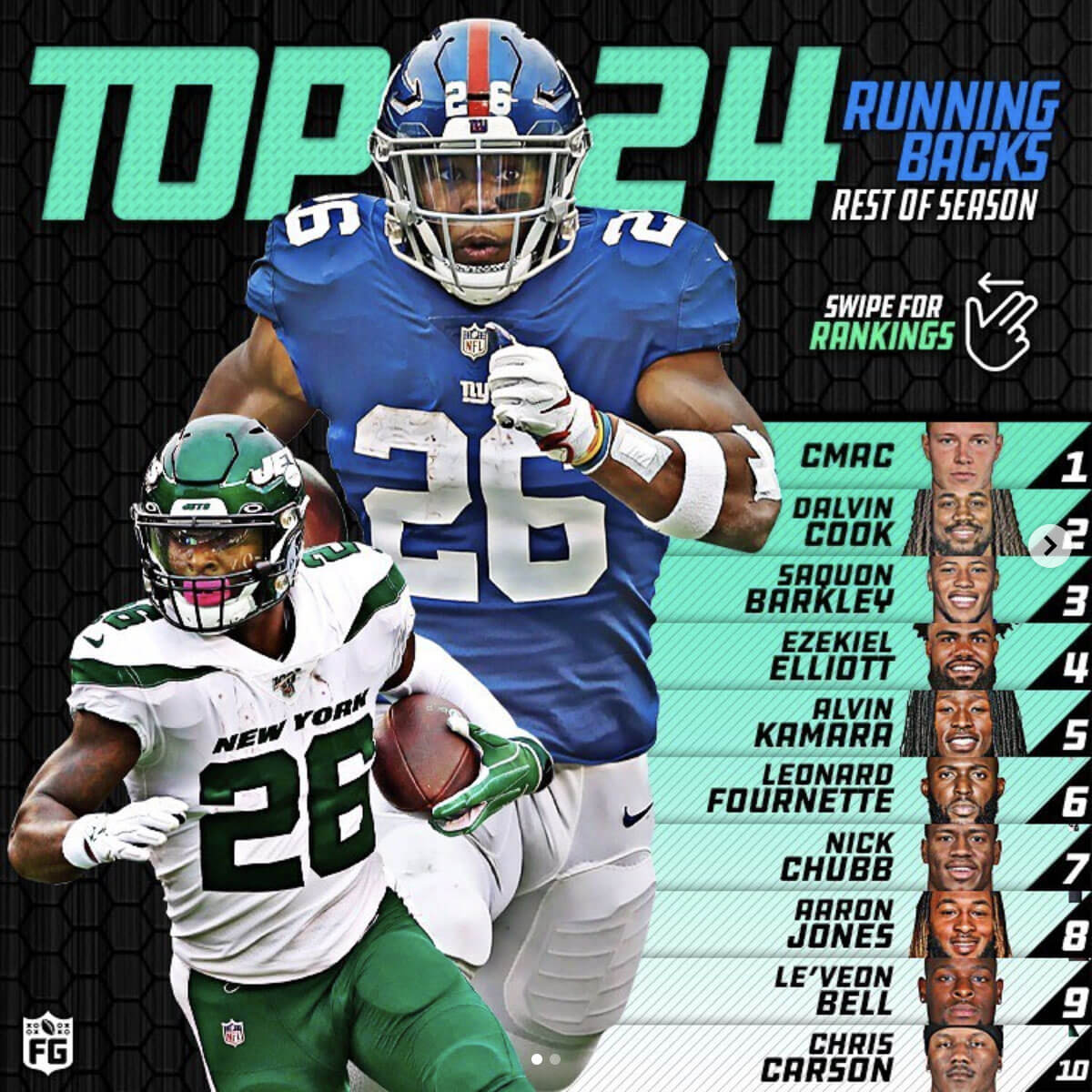 Top 24 Rest of Season Running Backs