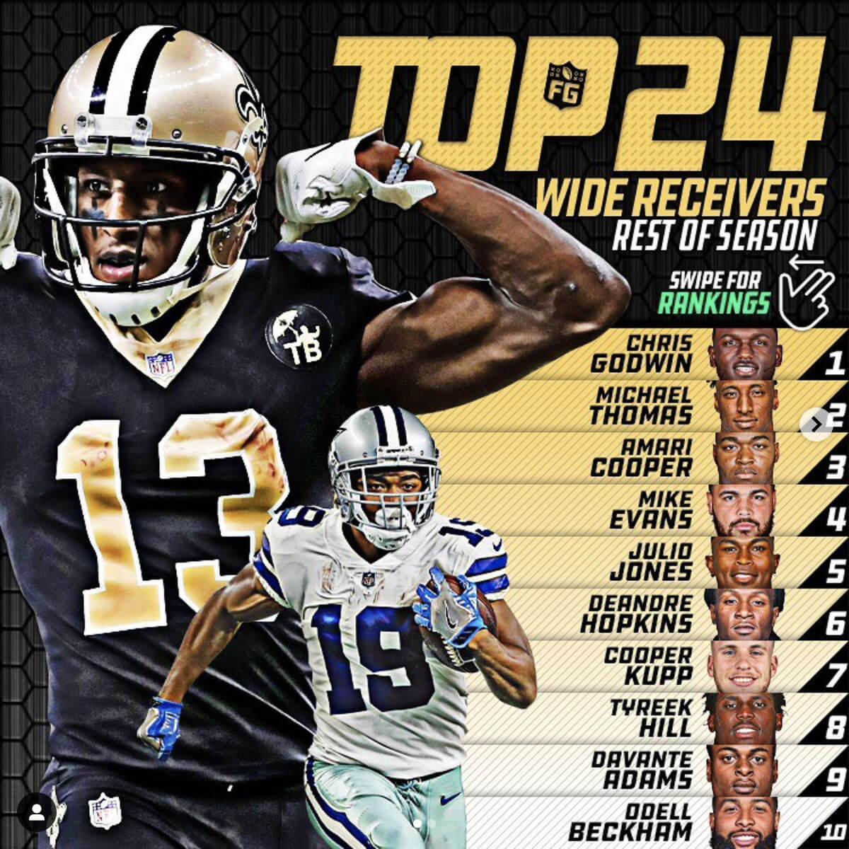 Top 24 Rest of Season Running Backs