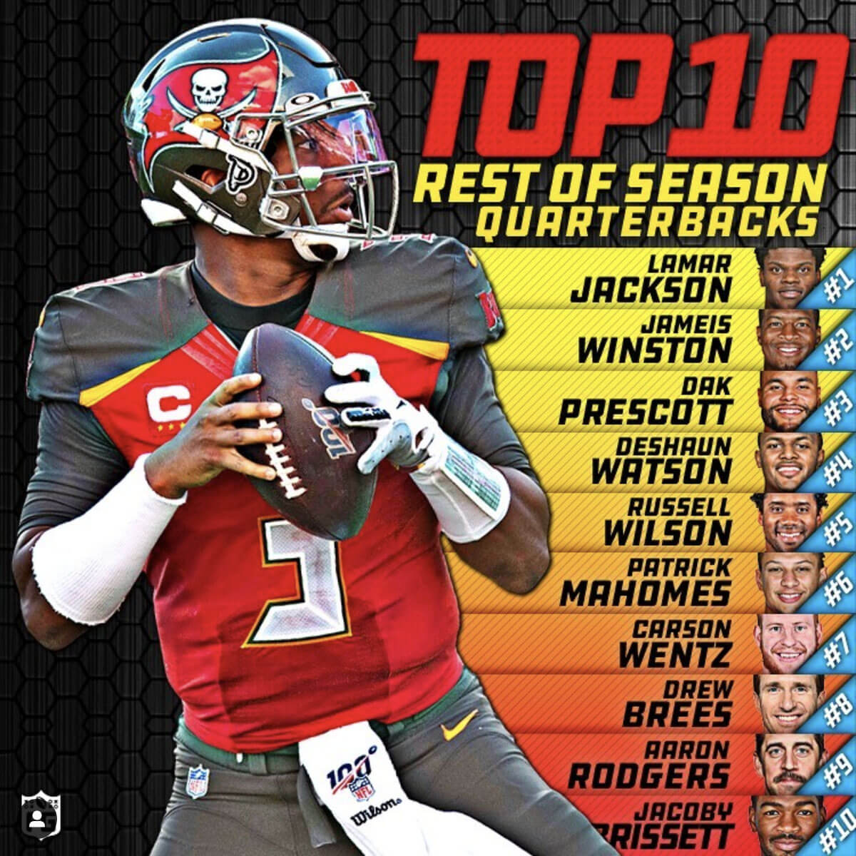 Top 10 Rest of Season Quarterbacks