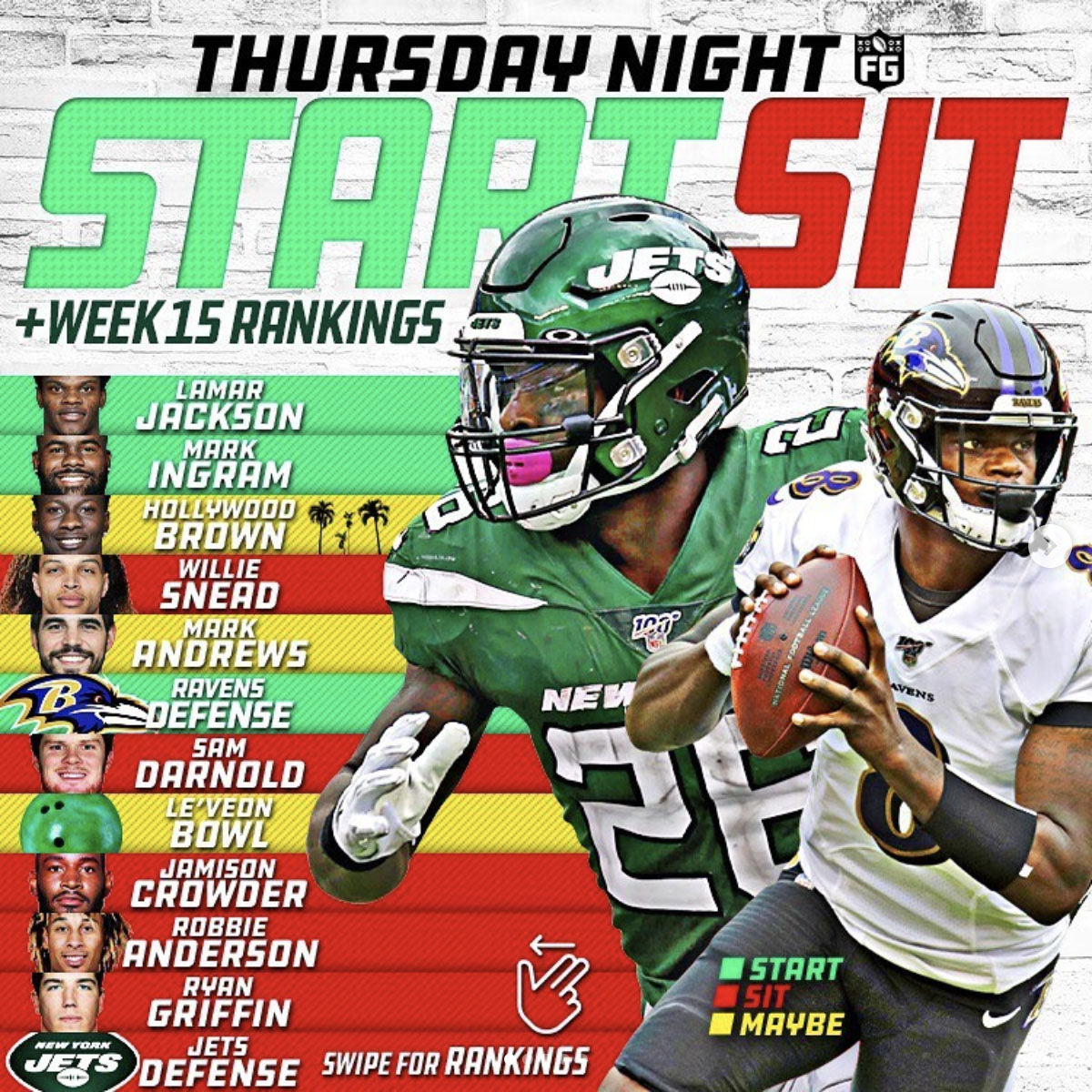 Thursday Night Start Sit & Rankings: Week 15