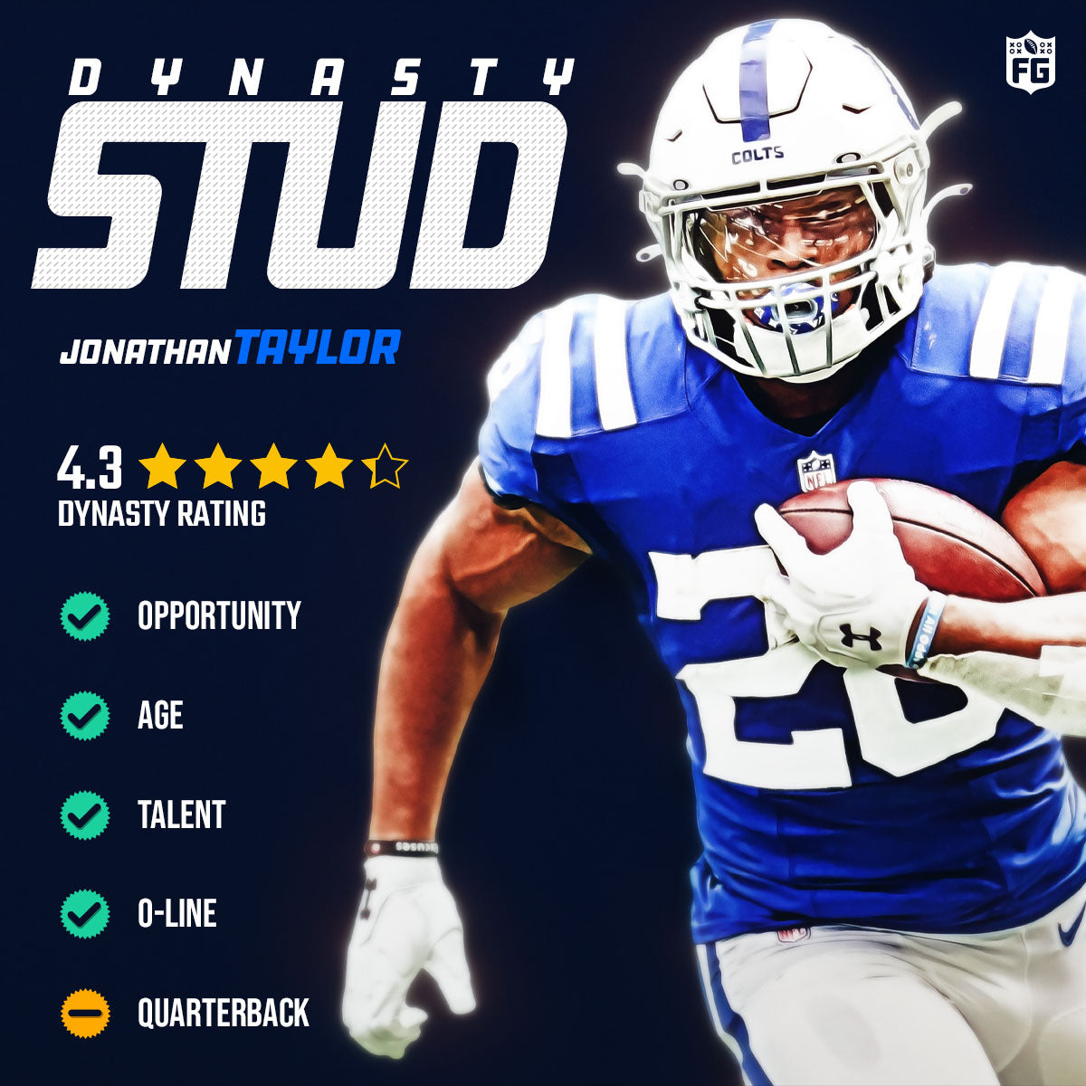 Dynasty Stud Jonathan Taylor Fantasy Guides