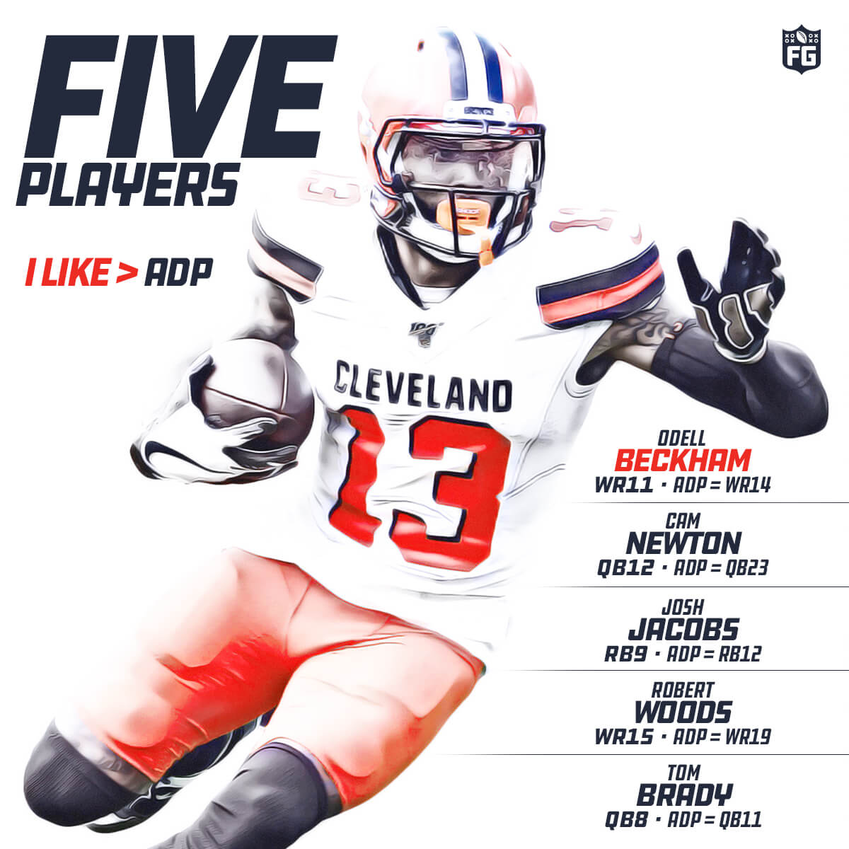 5 Players I Like More Than Their ADP