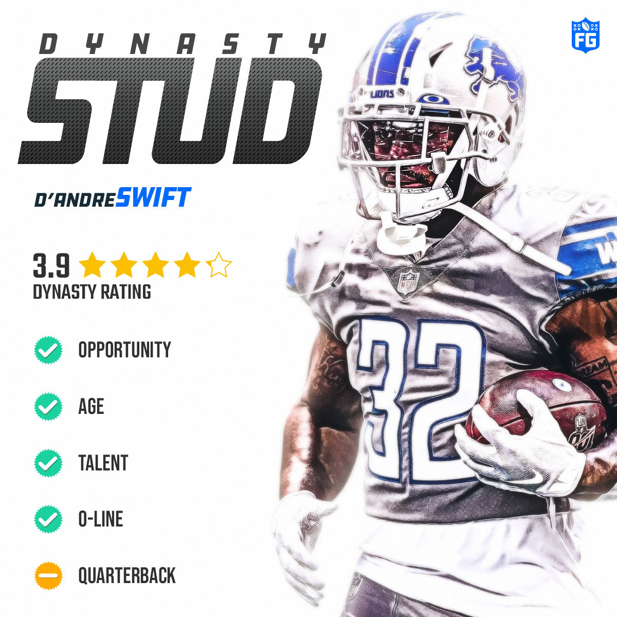 Dynasty Stud D'Andre Swift Fantasy Guides