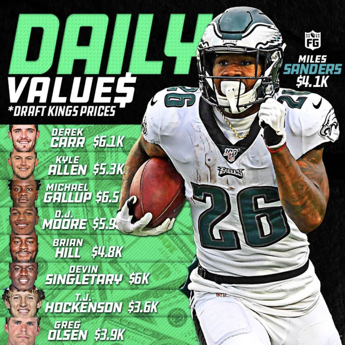 Draft Kings Values