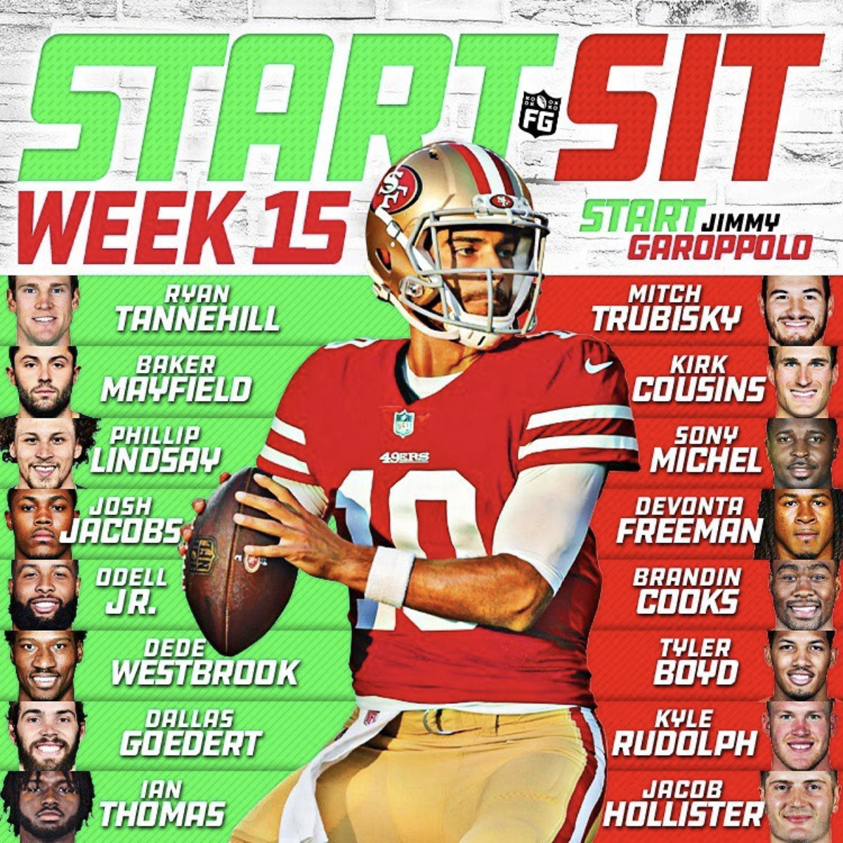 Start Sit Week 15 – Fantasy Guides 