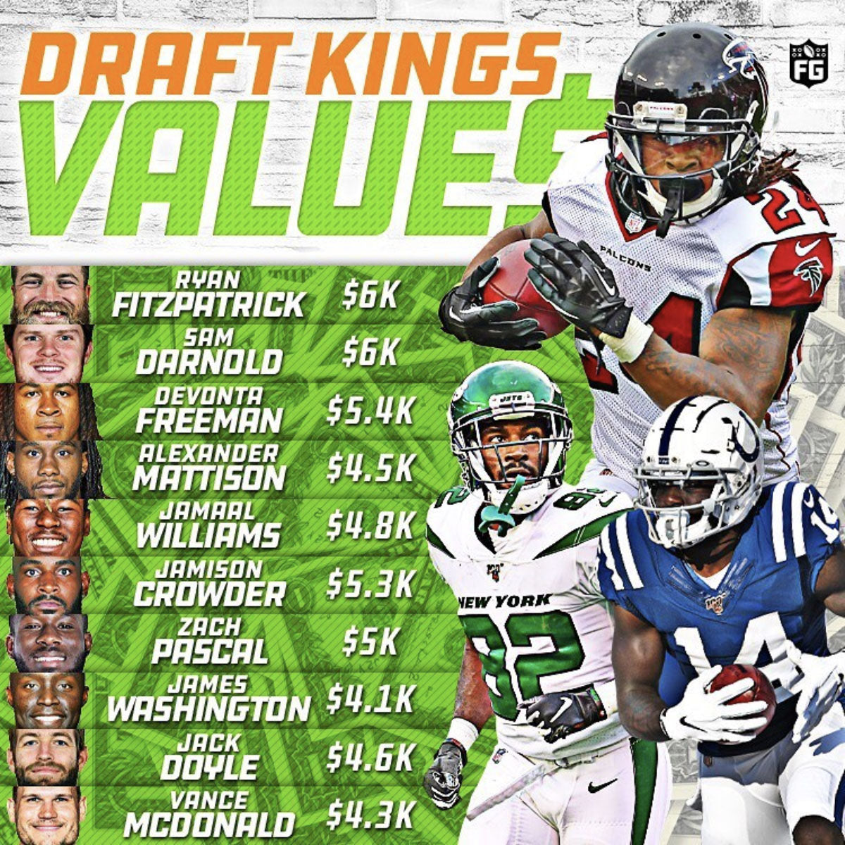 Draft Kings Values: Week 14