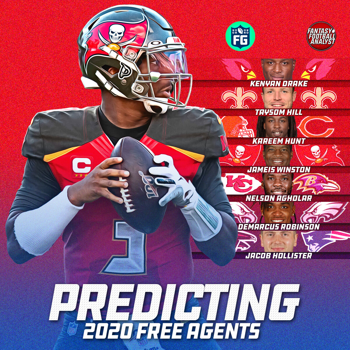 Predicting 2020 Free Agents