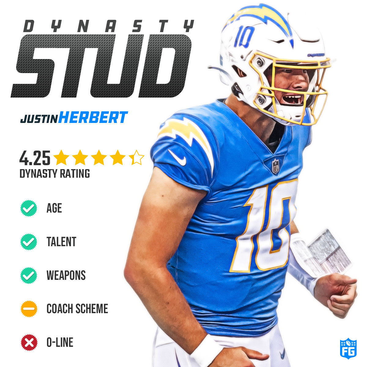 Fantasy Stud Justin Herbert Fantasy Guides
