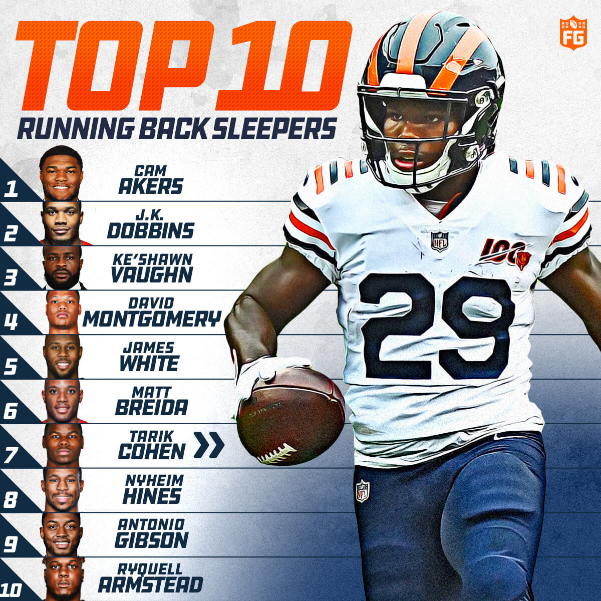 Top 10 Running Back Sleepers – Fantasy Guides