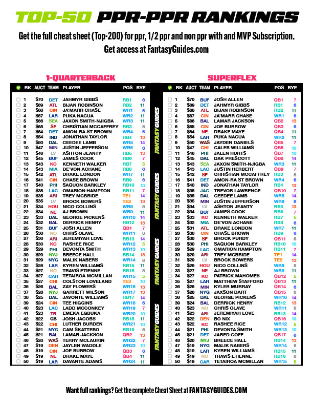 FREE Cheet Sheet + Position Tracker