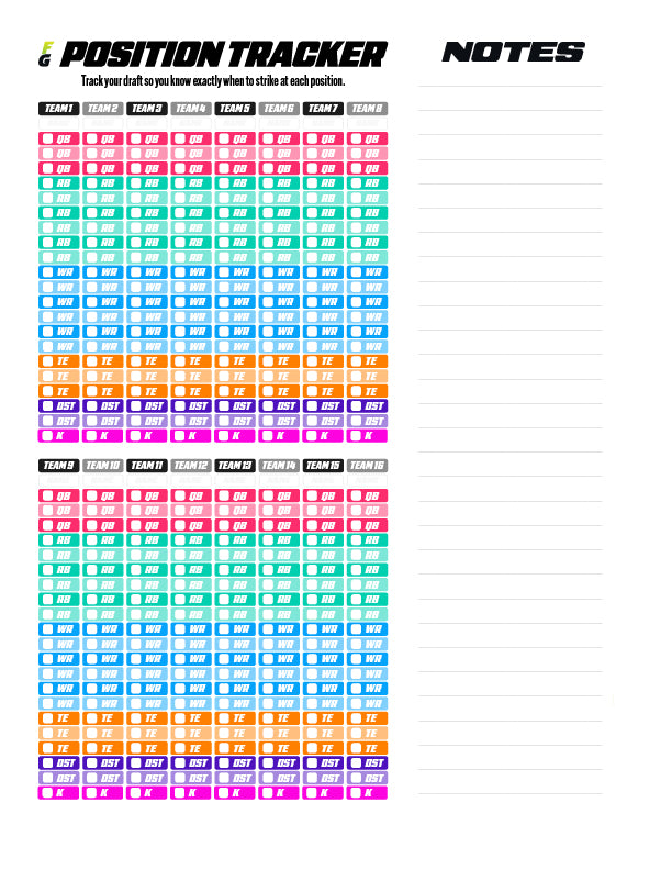 FREE Cheet Sheet + Position Tracker