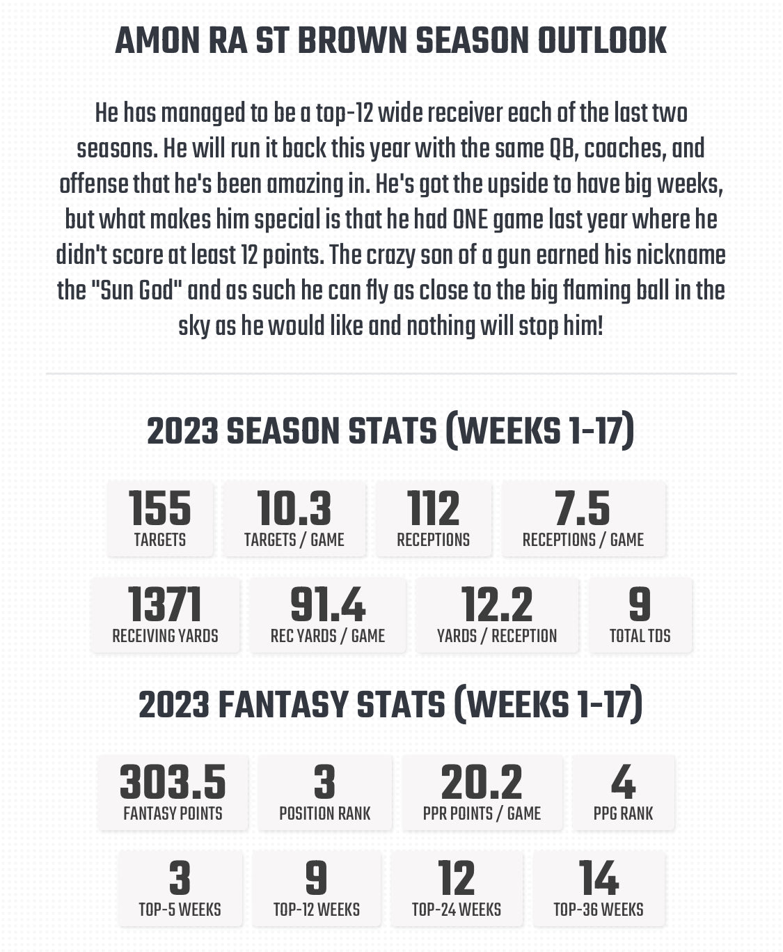 Draft Guide Membership