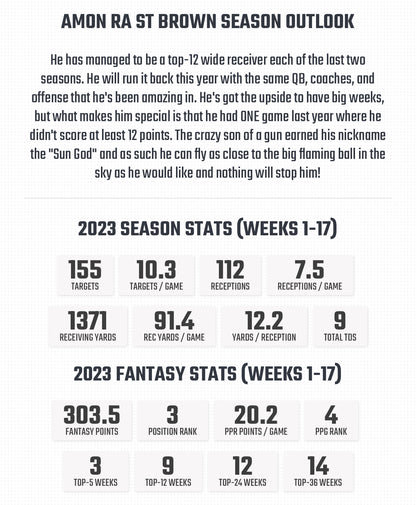 Draft Guide Membership