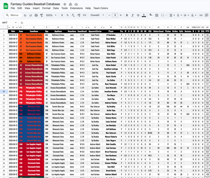 MLB Ultimate Stat Sheet